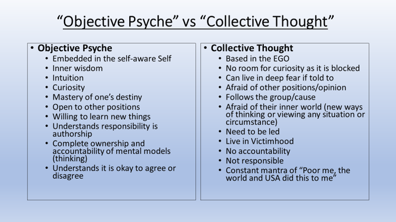 You are currently viewing The “Objective Psyche” vs “Collective Thought” – your Choice