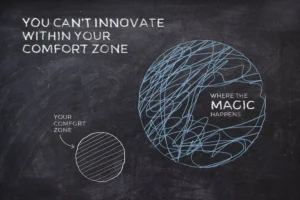 Read more about the article Remember When Unrelenting Innovations and High-level Curiosity, which resulted in the most remarkable Applications and Products was the Norm…. I DO?